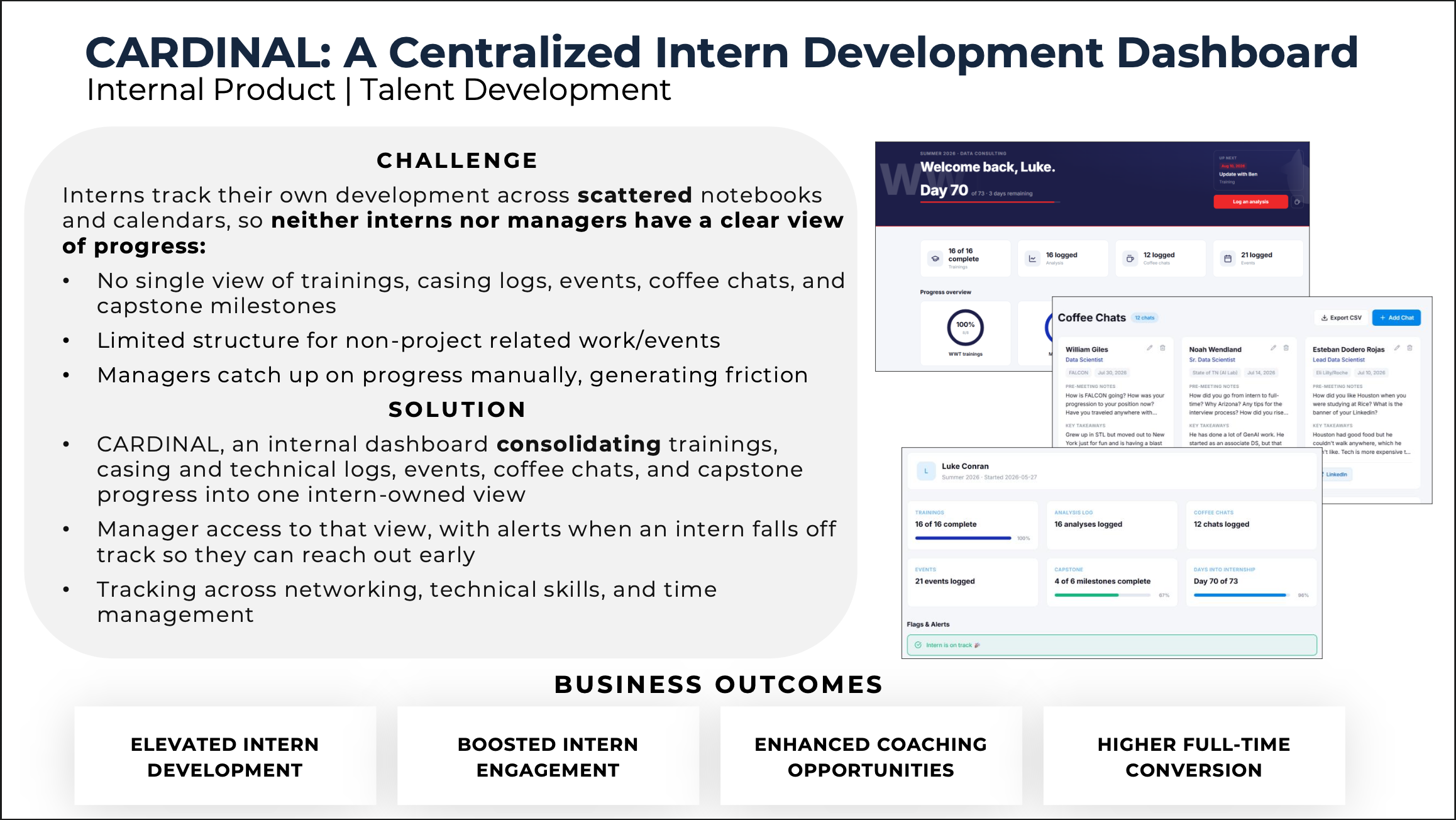 CARDINAL intern platform slide